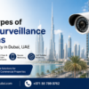 Best CCTV Surveiliance Cameras by IT Consulting Dubai
