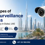 Best CCTV Surveiliance Cameras by IT Consulting Dubai